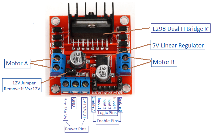 L298n motor driver datasheet